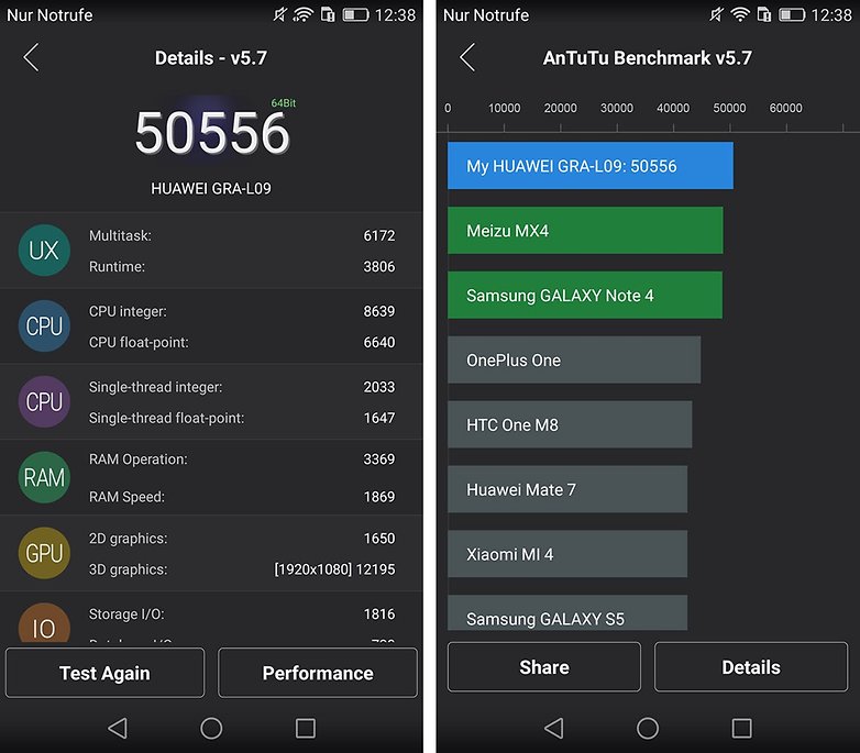 huawei p8 antutu benchmark