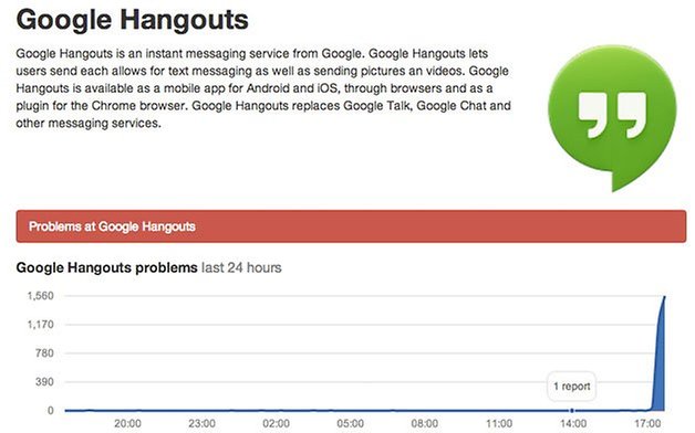 google hangouts downdetector