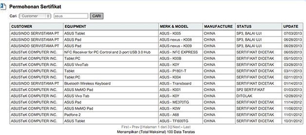 new nexus 7 liste indonesien