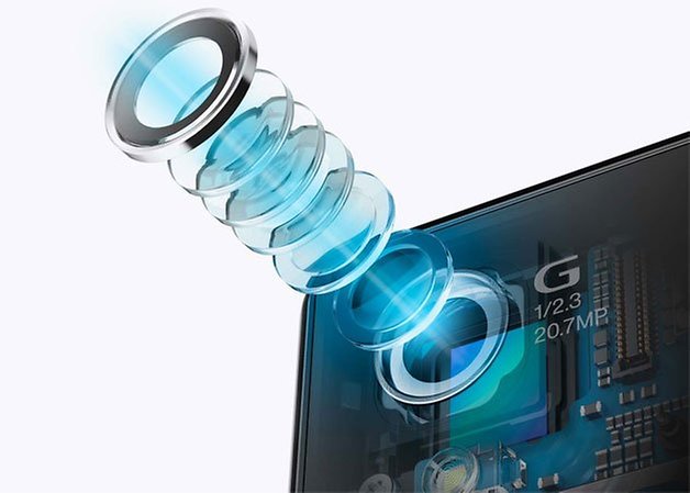 sony g lens