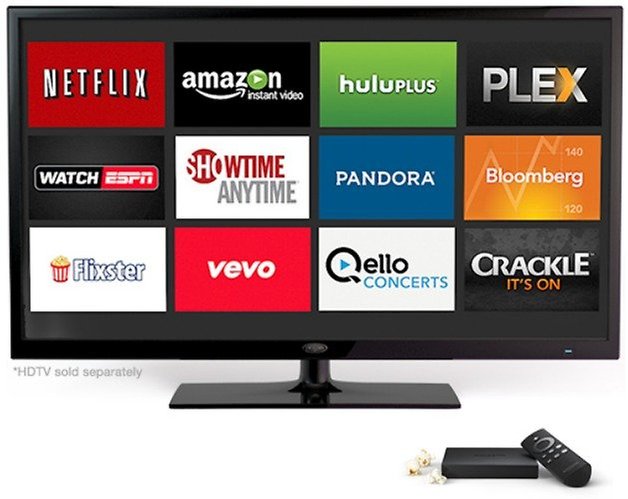 AmazonFireTV