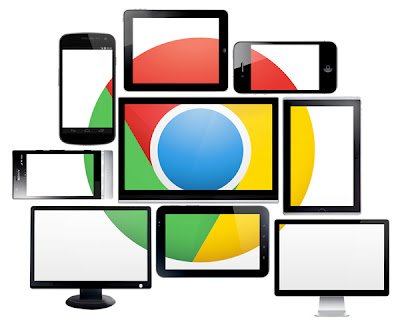 devices