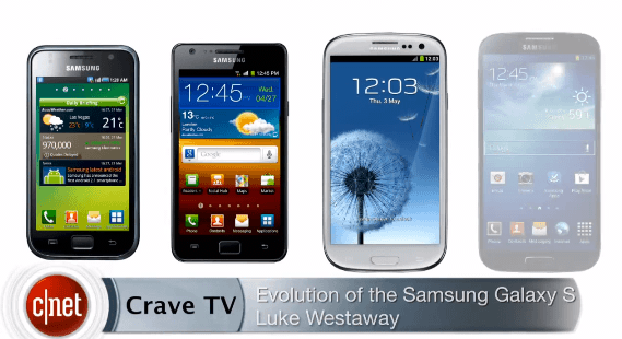 galaxysivevolution