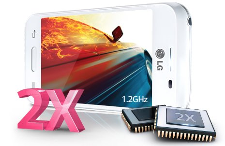 lg mobile L40 img feature Dual Core Performance