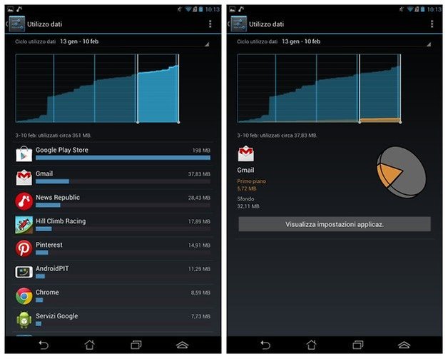monitor app