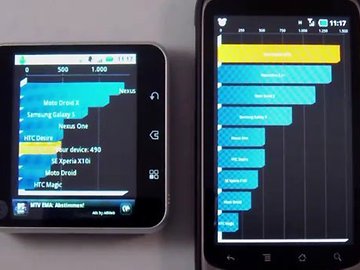 Motorola Flipout vs Nexus One &ndash; Benchmarks im Video