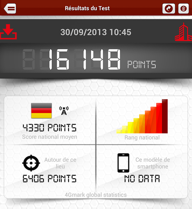 4gmark android 2