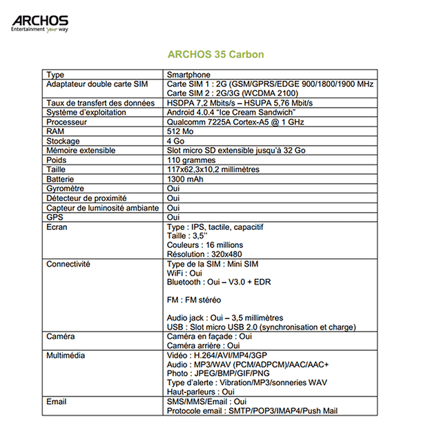 ArchosNewPhones3