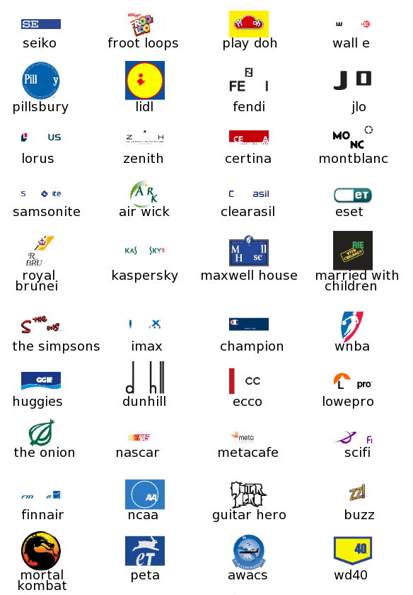 quiz sur les logos niveau 172