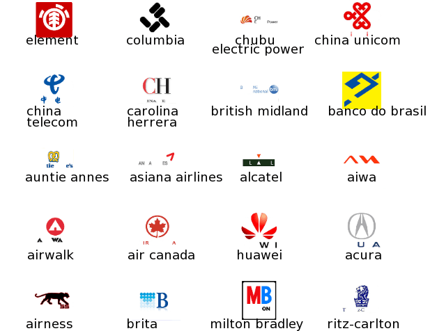 Logo Quiz! - Level 6 Answers