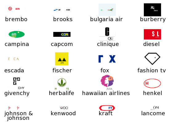 Logos Quiz Game Answers - Level 2 - Logos Game