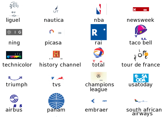 quiz sur le logo du cercle bleu et blanc