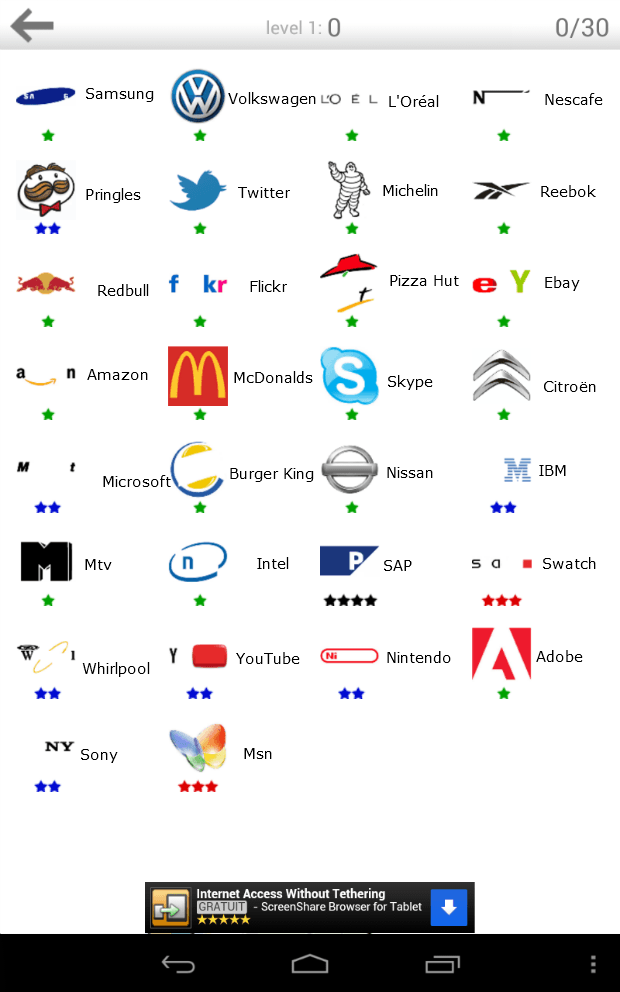 Code Junction: Logo Quiz Solution : Level 1 and 2