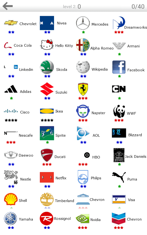 logos and names for logo quiz level 1