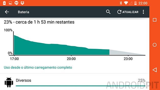 android 5 0 lollipop nouveautes batterie