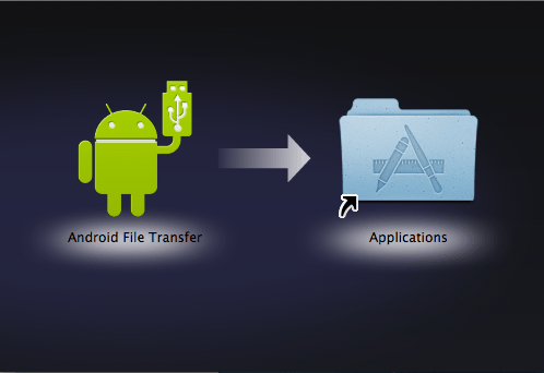 android transfer mac teaser