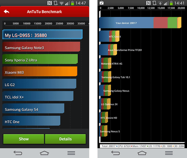 ram benchmark test online