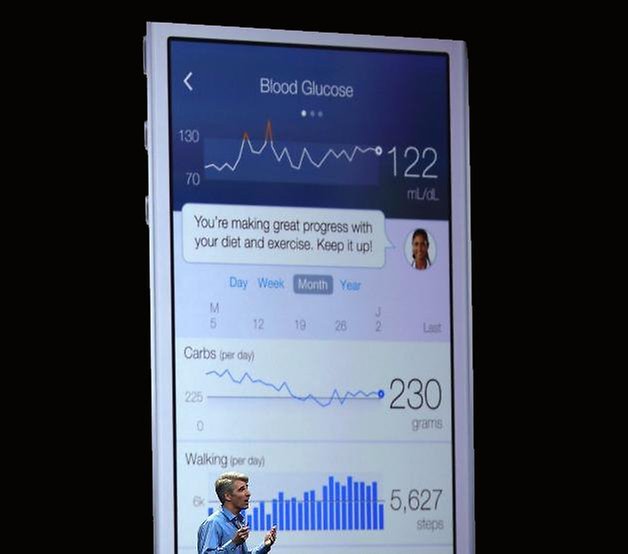 iphone 6 secret launch wwdc