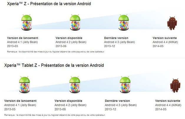 mise a jour android 4 4 kitkat sony xperia