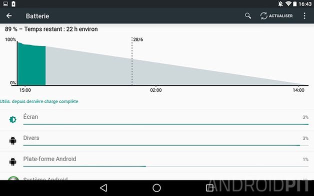 projet volta android l economiseur batterie