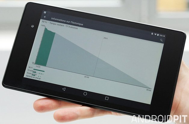 projet volta android l teaser