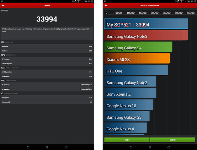 sony xperia tablet z2 test antutu benchmark