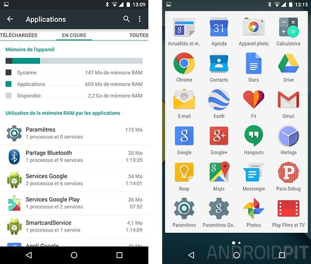 test complet google nexus 6 3