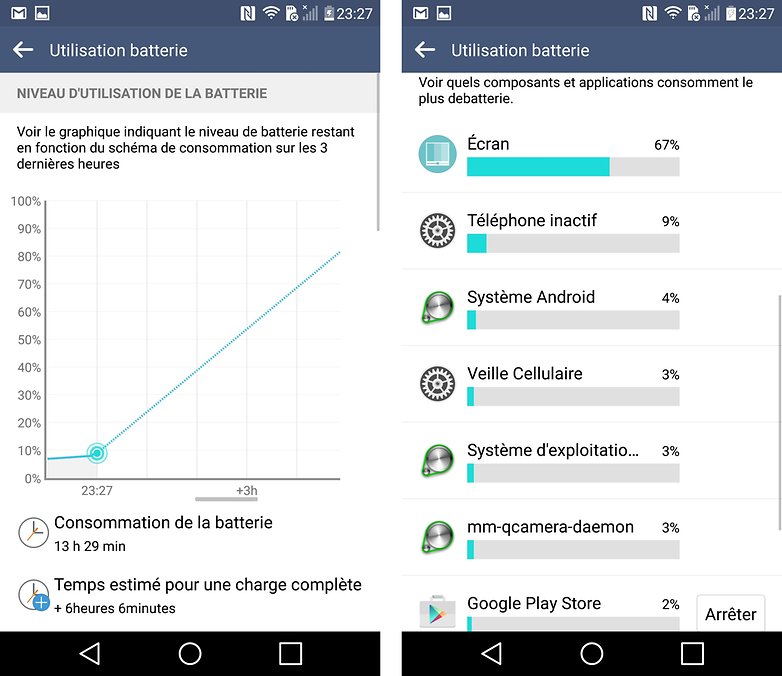 test lg g4 5