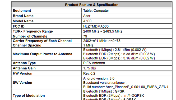 Acer Iconia kommt mit Honeycomb
