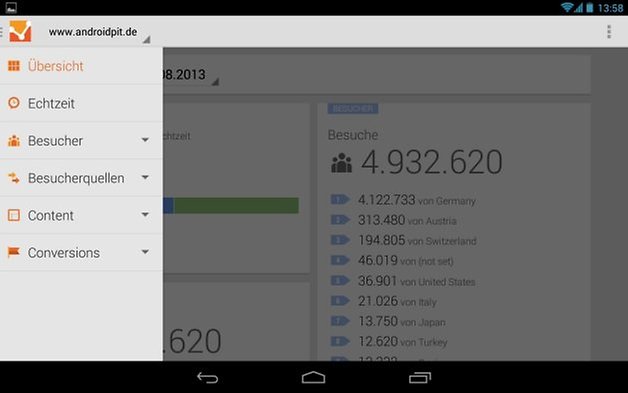 analytics update