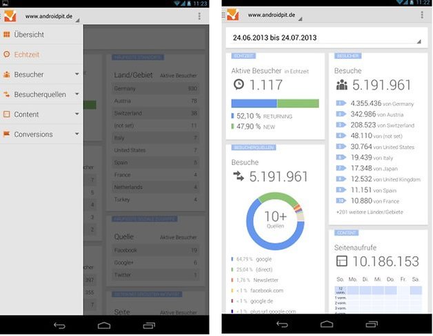 googleanalytics