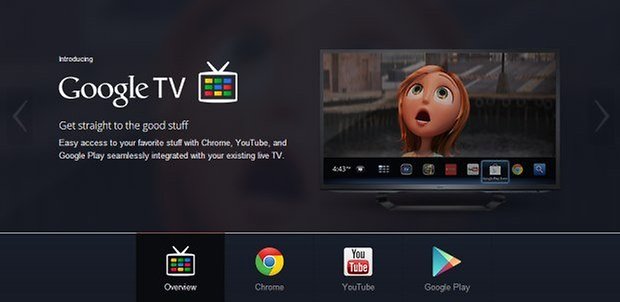 googletv
