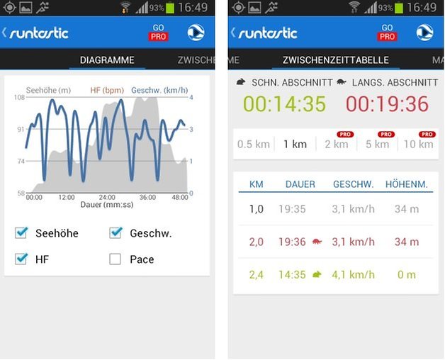 runtastic bild5