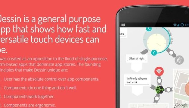 Dessin - Effiziente Notiz-App mit Hardware-Steuerung