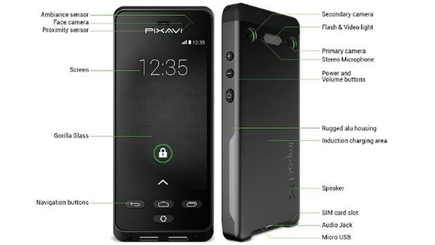 BARTEC PIXAVI Impact X specs