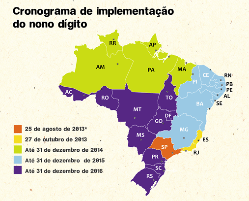 cronograma nono digito