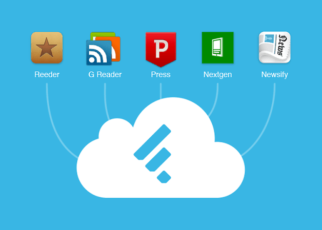 feedly cloud