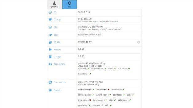 gfxbench