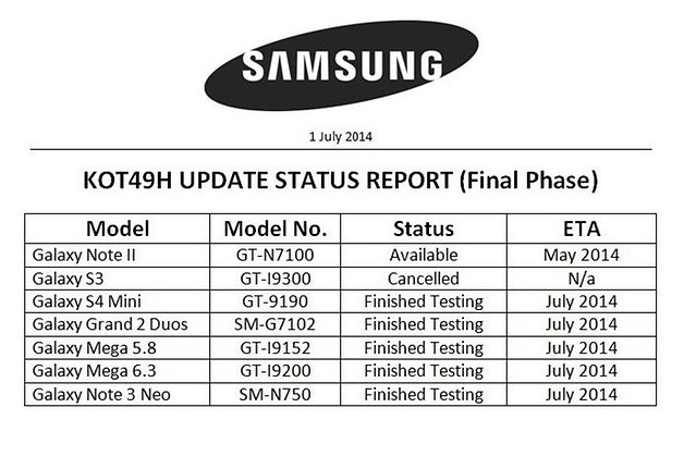 samsung kitkat
