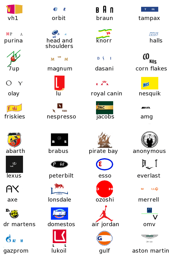 All Logo Quiz Answers  Logo quiz, Logo quiz answers, Logo quiz games