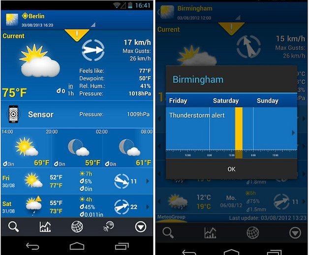 Wetter4
