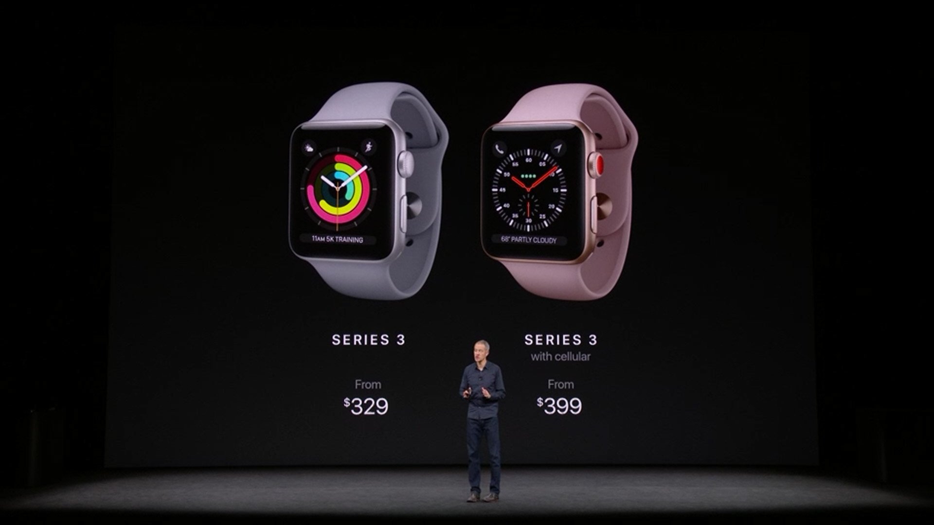 apple watch series 3 with android phone