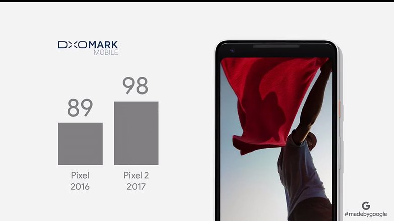 AndroidPIT Google Pixel 2 21