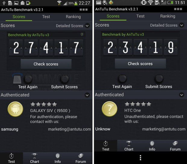 Main Scores both