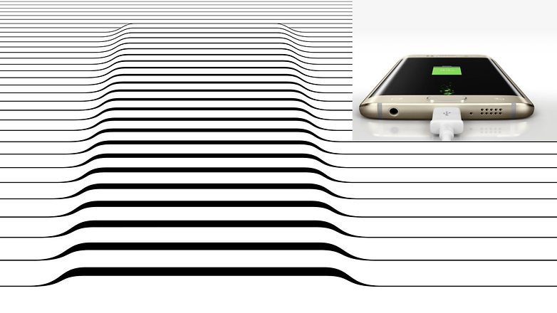 s6 edge plus invite