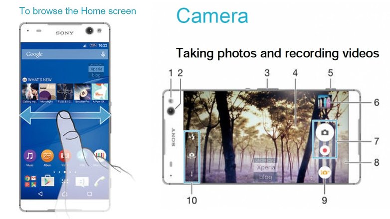 sony xperia c5 ultra