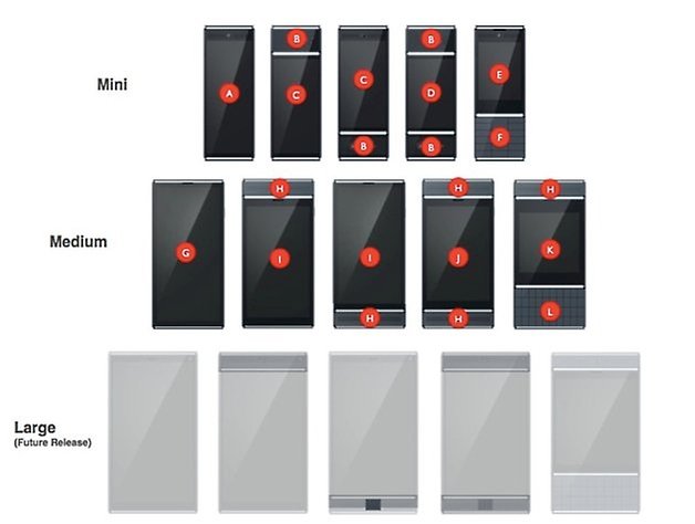 ara sizes