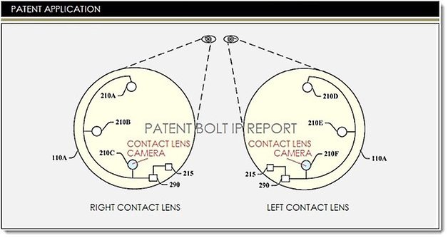 camera contacts1