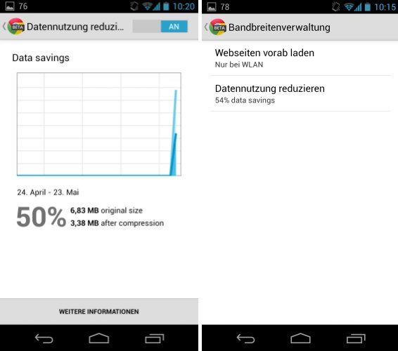 chrome beta graph