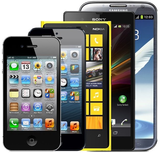 display sizes wide sharp
